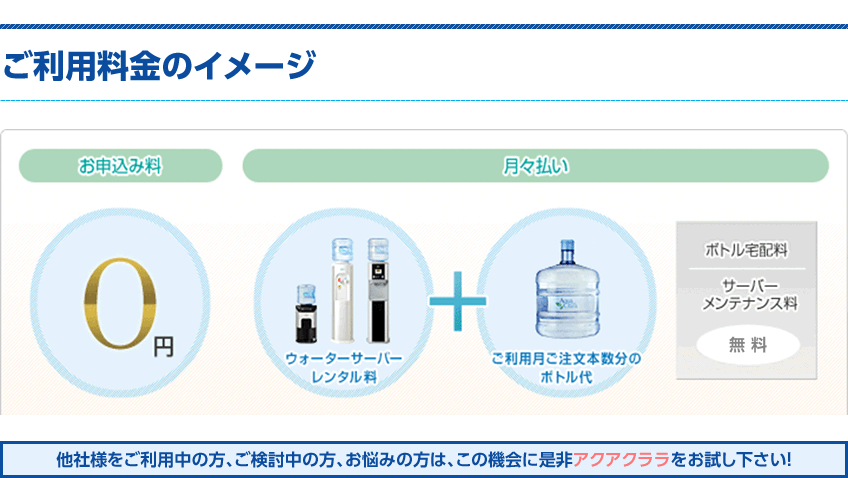 ご利用料金